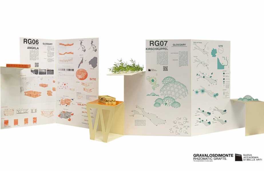 RHIZOMATIC GRAFTS. The renaturaliztion of urban space GRAVALOSDIMONTE NABA MILAN