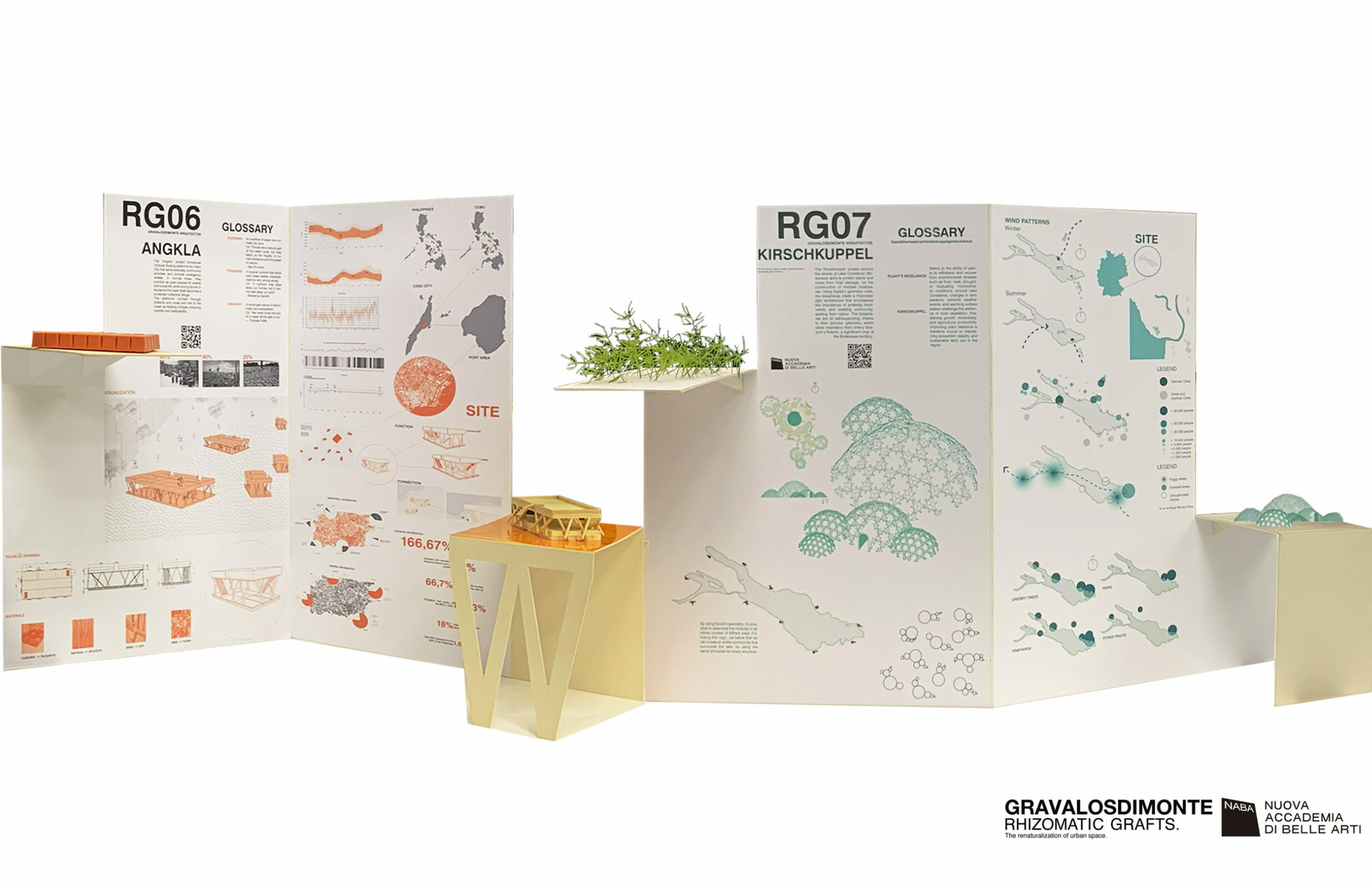 RHIZOMATIC GRAFTS. The renaturaliztion of urban space GRAVALOSDIMONTE NABA MILAN