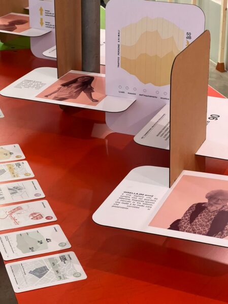 gravalosdimonte IED ROMA MASTER PUBLIC SPACE