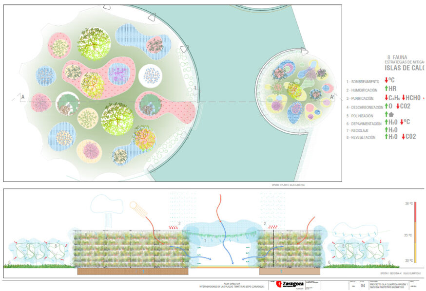 prototipo isla climática Zaragoza gravalosdimonte arquitectos